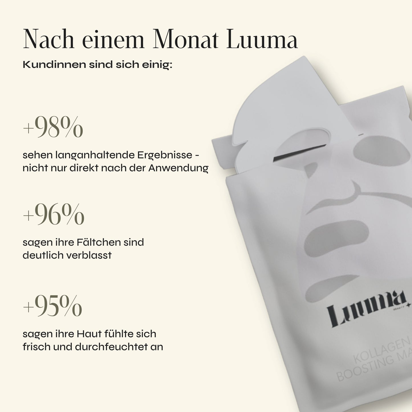 Kollagen Boosting Maske