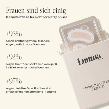 Mikro Glow Patches