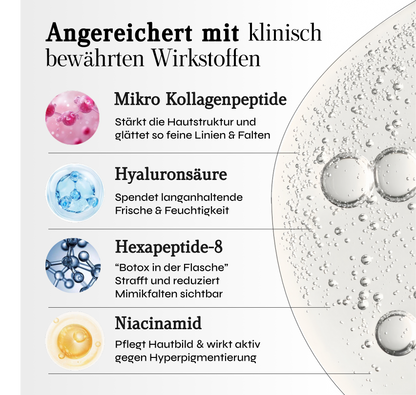 Mikro Infusions Kit